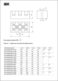 Блок зажимов БЗН ТС-604 16 мм2 60A 4 пары YZN42-04-016-K02 IEK Блок зажимов БЗН ТС-604 16 мм2 60A 4 пары YZN42-04-016-K02 IEK