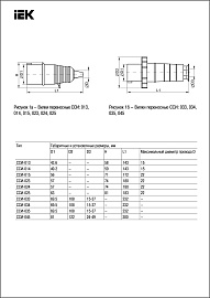 Вилка кабельная силовая 013 2Р+РЕ 16 А 220В переносная IP44 (PSR01-016-3) IEK Вилка кабельная силовая 013 2Р+РЕ 16 А 220В переносная IP44 (PSR01-016-3) IEK