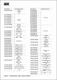 Заглушка для колодки клеммной CTS-ML 3-х 2,5мм2 серая IEK YCT13-00-3-K03-002-ZGL Заглушка для колодки клеммной CTS-ML 3-х 2,5мм2 серая IEK YCT13-00-3-K03-002-ZGL