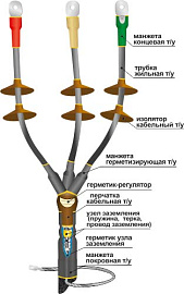 Муфта концевая кабельная 10КНТп-3х(35-50) до 10кВ 22020080 НТК Муфта концевая кабельная 10КНТп-3х(35-50) до 10кВ 22020080 НТК