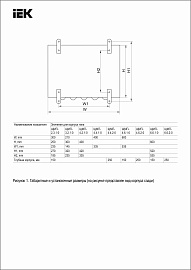 Щит  300х210х150 (ВхШхГ) IP54 ЩМП-3-2.1-0  с монтажной панелью  У2 RAL7035 YKM40-321-54 IEK Щит  300х210х150 (ВхШхГ) IP54 ЩМП-3-2.1-0  с монтажной панелью  У2 RAL7035 YKM40-321-54 IEK