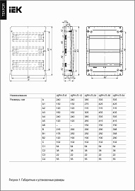 Бокс пластиковый ЩРВ-П-12 IP41 встраив. TEKFOR бел. дверь 240х290х102 TF5-KP13-V-12-41-K01-K01 /уп.1шт/ IEK Бокс пластиковый ЩРВ-П-12 IP41 встраив. TEKFOR бел. дверь 240х290х102 TF5-KP13-V-12-41-K01-K01 /уп.1шт/ IEK