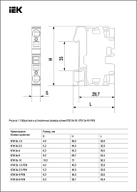 Клемма пружинная КПИ 2в-2,5 31А серый IEK Клемма пружинная КПИ 2в-2,5 31А серый IEK