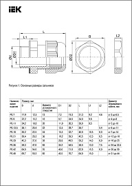 Сальник PG16 диаметр проводника 9-13 мм IP68 (IP54) (YSA20-14-16-54-K41) IEK Сальник PG16 диаметр проводника 9-13 мм IP68 (IP54) (YSA20-14-16-54-K41) IEK