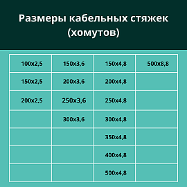 Стяжка кабельная (хомут) 500х8,8 нейлон белый /100шт./  ELO102070300029 Turmalion Стяжка кабельная (хомут) 500х8,8 нейлон белый /100шт./  ELO102070300029 Turmalion