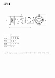 Вилка кабельная силовая ССИ-014 MAGNUM переносная 16А 6ч PSN02-016-4 IEK Вилка кабельная силовая ССИ-014 MAGNUM переносная 16А 6ч PSN02-016-4 IEK