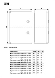 Щит пластиковый 500х400х240мм ЩМПп IP65 навесной  белая дверь MKP93-N-504024-65 IEK Щит пластиковый 500х400х240мм ЩМПп IP65 навесной  белая дверь MKP93-N-504024-65 IEK