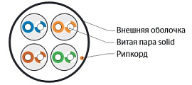 Кабель витая пара неэкранированная U/UTP кат.5e 4x2x0,51 (24 AWG) LSZH нг(А)-HF Серая одножильная внутренняя UUTP4-C5E-S24-IN-LSZH-GY-305 Hyperline Кабель витая пара неэкранированная U/UTP кат.5e 4x2x0,51 (24 AWG) LSZH нг(А)-HF Серая одножильная внутренняя UUTP4-C5E-S24-IN-LSZH-GY-305 Hyperline
