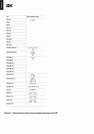 Колодка клеммная CTS 6мм2 серая YCT10-00-K03-006 IEK Колодка клеммная CTS 6мм2 серая YCT10-00-K03-006 IEK