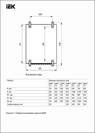 Щит  500x400x220 (ВхШхГ) IP54 ЩМП-2-0 с монтажной панелью RAL 7035 YKM40-02-54 IEK У2 Щит  500x400x220 (ВхШхГ) IP54 ЩМП-2-0 с монтажной панелью RAL 7035 YKM40-02-54 IEK У2